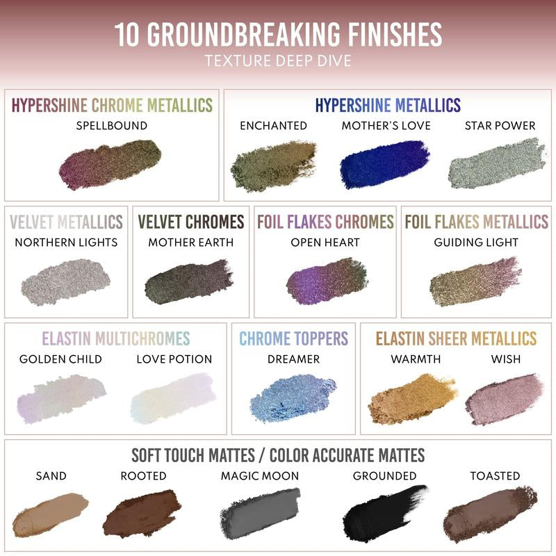 Lightwork VII Freedom Collection Palette