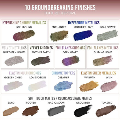 Lightwork VII Freedom Collection Palette