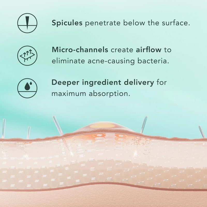 Miracle Clear Microcrystal PM Serum Duo