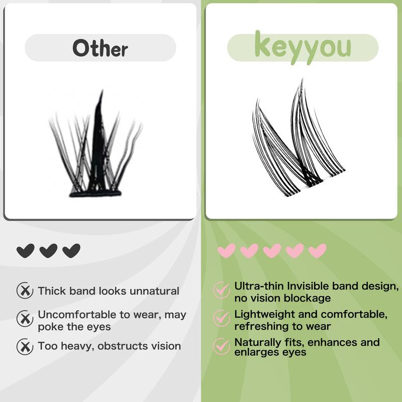 KEYYOU Cat Eye DIY Lash Extension Kit - Ultra-Thin Invisible Band, Waterproof, Long-Lasting Clusters; Beginner-Friendly Velvet Lashes