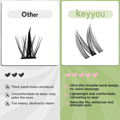 KEYYOU Cat Eye DIY Lash Extension Kit - Ultra-Thin Invisible Band, Waterproof, Long-Lasting Clusters; Beginner-Friendly Velvet Lashes