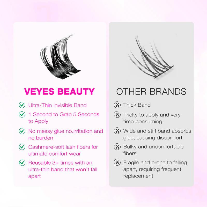 VEYESBEAUTY VB-Ribbon Cluster Individual Lash Extensions - Layered Wispy Faux Mink for Effortless DIY Application and Home Makeup
